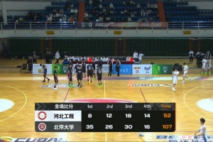 CUBAL女篮-北京大学大胜河北工程 董一诺24+6 赵婧涵13+11