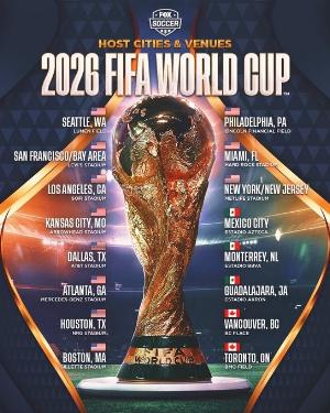 邮报：美国多城世界杯交通费涨价数倍，但堪萨斯城拒绝宰客